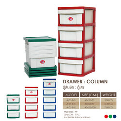 ตู้ลิ้นชัก 5 ชั้น COLUMN-B