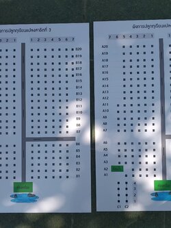 ป้ายติดสติ๊กเกอร์