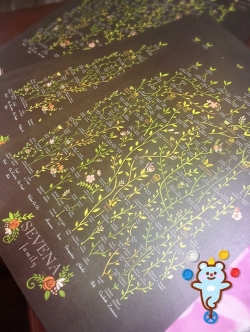 แผนผังตระกูลเซวีน่า 2017 edition (A3)