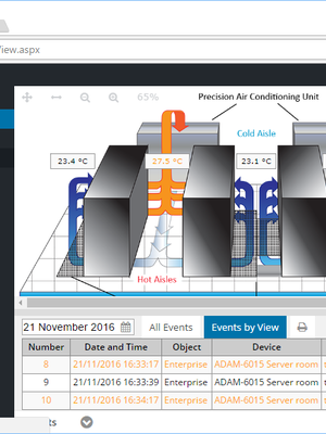 Rapid SCADA โปรแกรมฟรี ไม่จำกัดแท็ก,ไม่จำเวลาใช้งาน และไม่มีวันหมดอายุ
