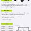 Eachine & FMS RC12002 เหล็กทั้งคัน ระบบเซอโว เพลาขับ เกียร์ปรับได้ 2 ระดับ 4WD RTR 1/12 RC