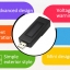 USB วัดคุณภาพการชาร์จ (รุ่นใหม่)