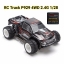 WLtoys P929 4WD 2.4G RTR รถบรรทุกไฟฟ้า 1/28