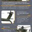 YuXiang F11 Apache AH-64 Scaled 1:32 RC Helicopter (RTF)