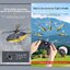 YX F06 EC-135 มอเตอร์บลัสเลส ทั้ง หลัก-หาง ไซต์150 6CH 6-Axis Gyro Stabilized Scale RC Helicopter RTF