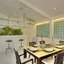 For Sales : Thalang, 5 Luxury Private Pool Villa , 23 bedrooms 17 bathrooms. 1,550 SQ.M.