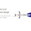 เฮลิคอปเตอร์บังคับวิทยุ XK K124 2.4G 6CH Brushless EC145 3D 6G