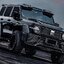 ชุดแต่งรถยนต์ GWM TANK 300 bodykits